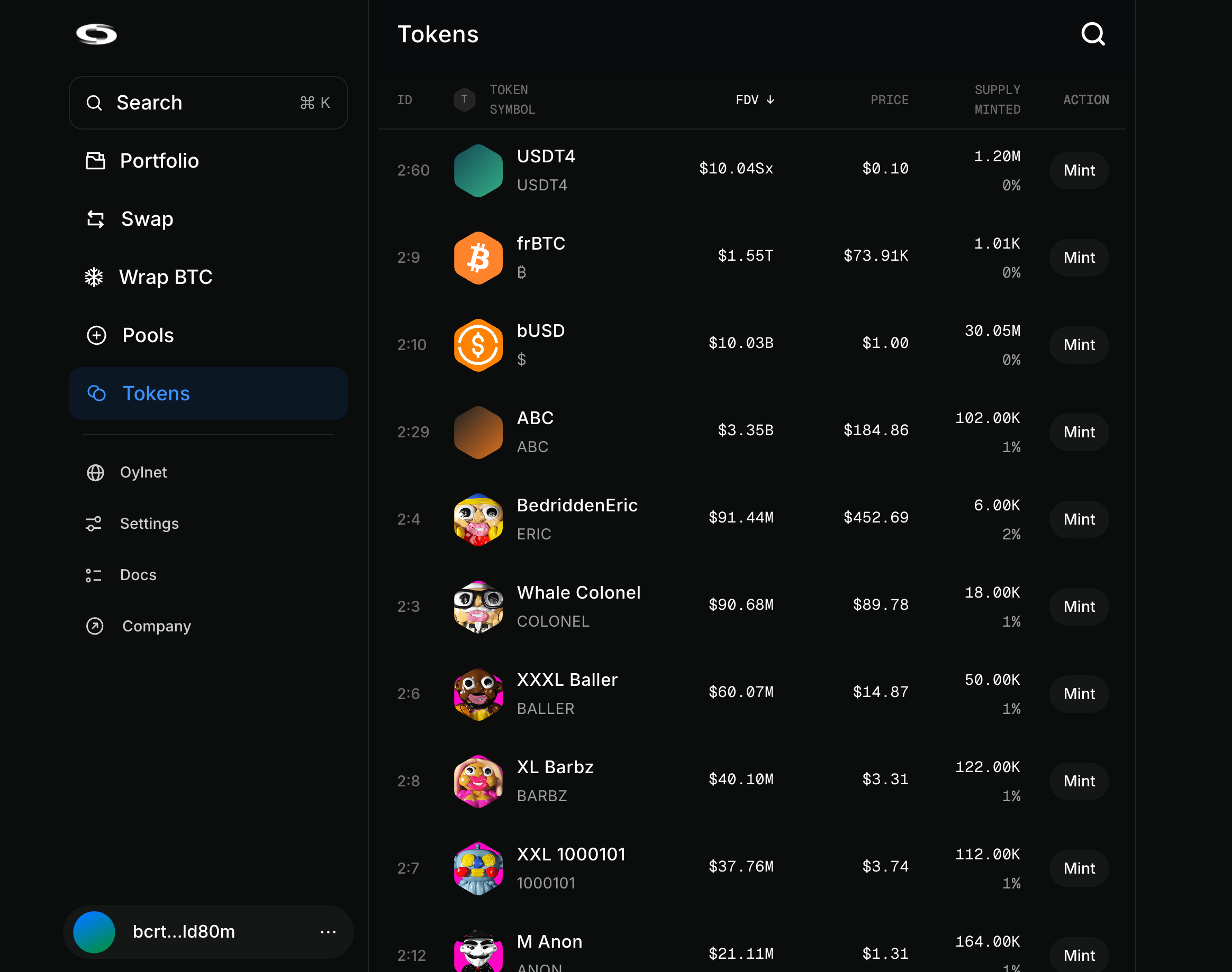 Tokens Default